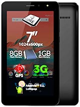 Best available price of Allview AX501Q in Koreanorth