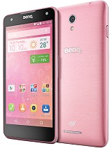 Best available price of BenQ F52 in Koreanorth