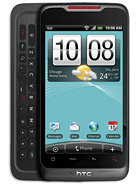 Best available price of HTC Merge in Koreanorth