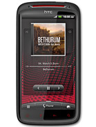 Best available price of HTC Sensation XE in Koreanorth