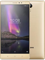 Best available price of Lenovo Phab2 in Koreanorth