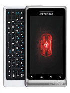 Best available price of Motorola DROID 2 Global in Koreanorth