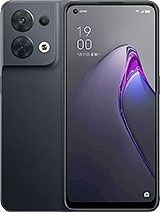 Best available price of Oppo Reno8 (China) in Koreanorth