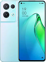 Best available price of Oppo Reno8 Pro (China) in Koreanorth