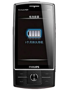 Best available price of Philips X815 in Koreanorth